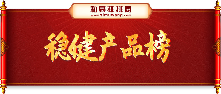 震荡市还净值创新高的私募有哪些 稳健股票策略产品榜告诉你 腾讯新闻