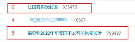 福奇|疫情反扑！福奇作出最新判断！