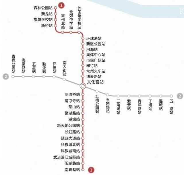 联络通道全部完工,常州地铁2号线预计明年下半年开通初期运营!
