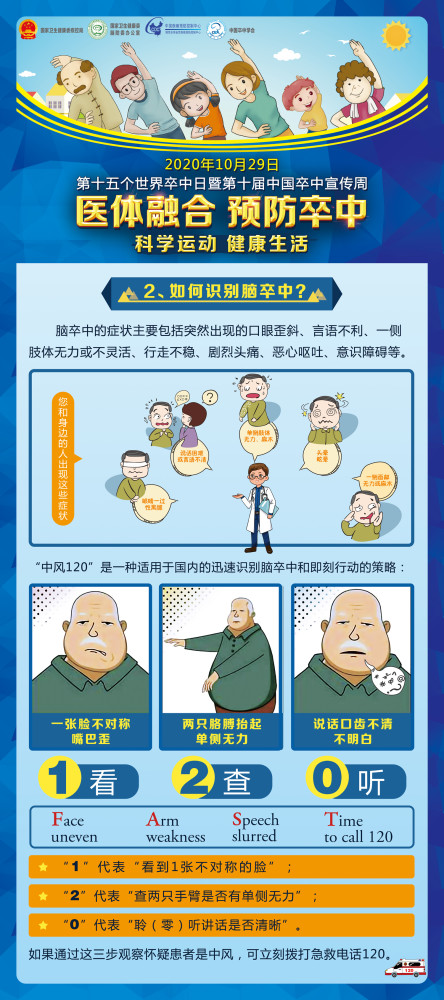 脑细胞|80/90后请注意，脑卒中早已经盯上了你