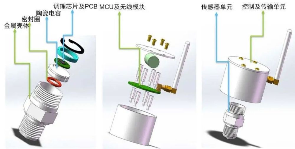 【社群智汇】想做好陶瓷压力传感器,必须重视这一关键点!