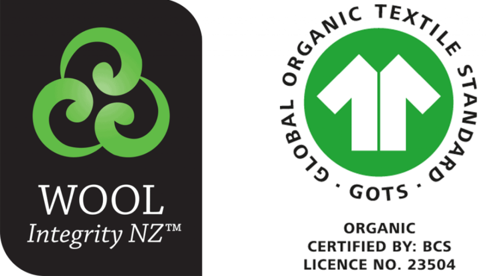 比如 可以用来代替真丝的天丝面料(tencel),就是以针叶木纤维为原料