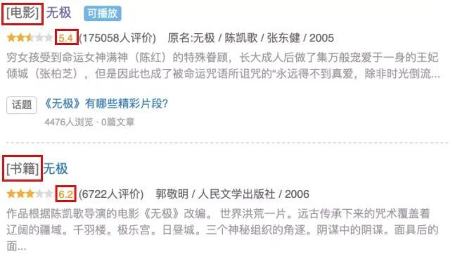 陈凯歌|大小也是个啃老族，别这么玻璃心行么……