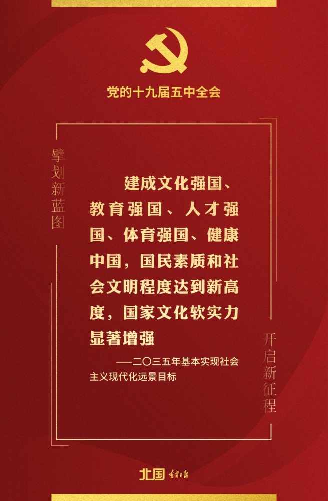 2035年远景目标定了