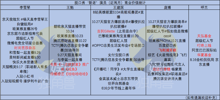 如何成为脱口秀演员_脱口秀演员王勉_王勉 勉县