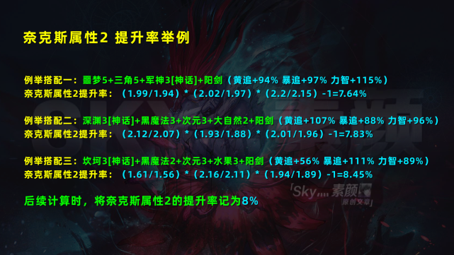 假设"奈克斯属性2和卢克西属性2的提升率相同",可以求出使得假设成立