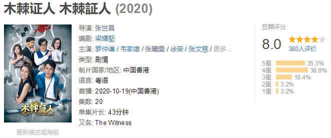 使徒行者3|出一集追一集，口碑胜过《使徒行者3》，这部TVB港剧才正宗！