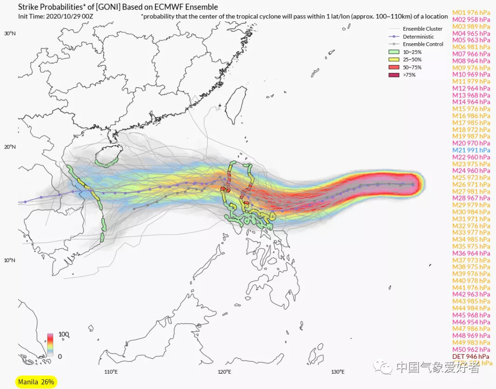 双台风|双台风来了！天鹅、艾莎尼同日生成，它们会不会登陆我国？