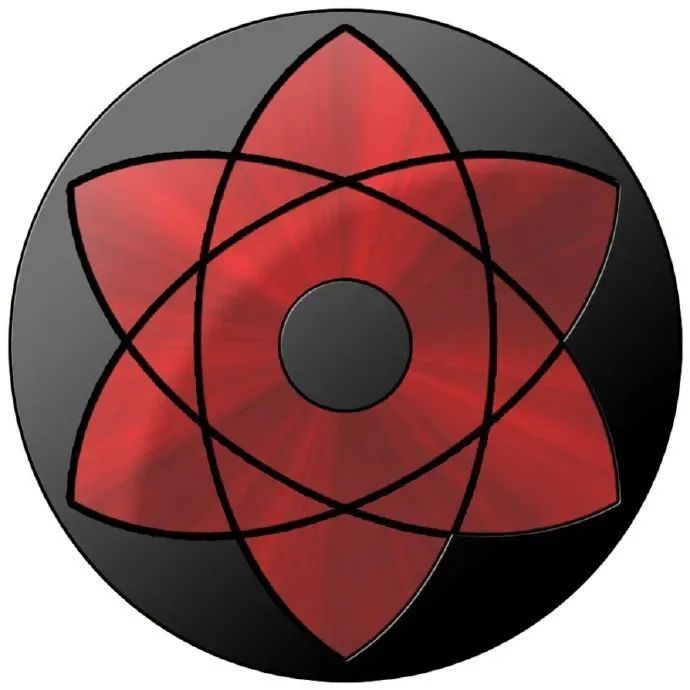 火影忍者写轮眼头像来看看都是谁的眼睛