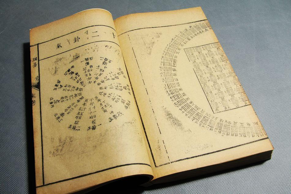 易经|《周易》到底值不值得研究？对于我们现代人来说意义在哪里？