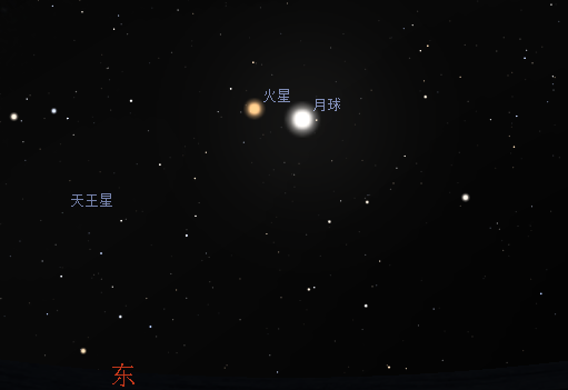 今晨"火星合月"后,31日将现年度"最小满月"天王星冲日"