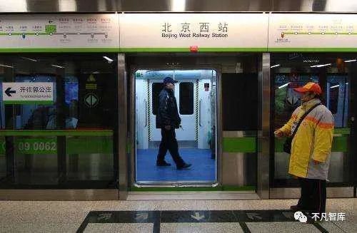 北京|在北京工资1万是什么水平？如何在北京“活下去”，这2点很关键