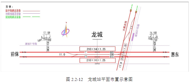 中間站,為地下二層站,按與21號線按