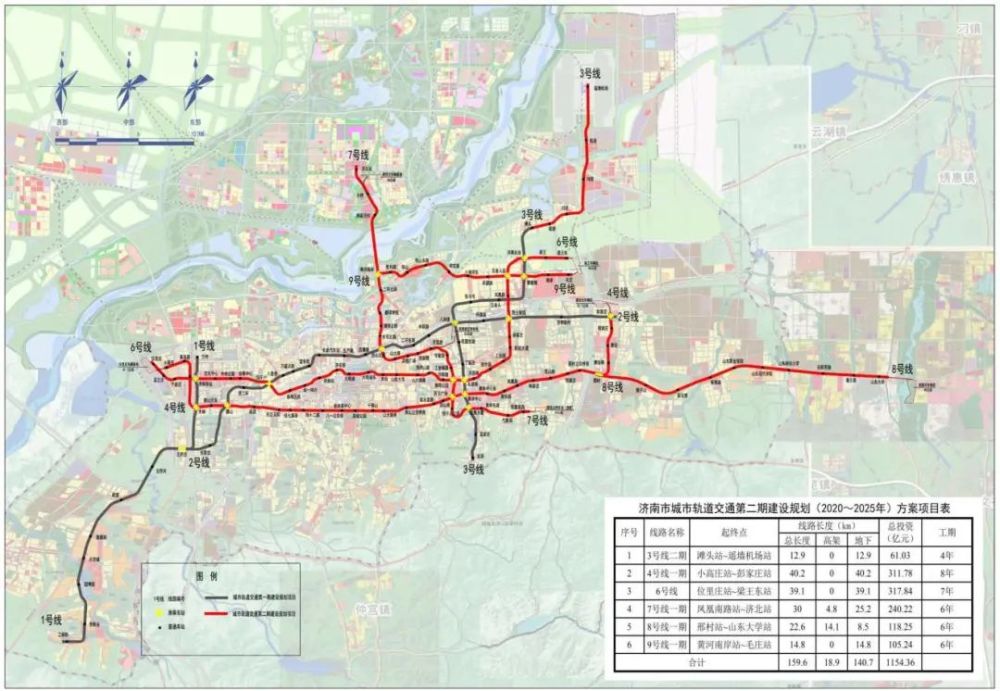 济南轨道交通二期规划获国家发改委批复共建设6条线路