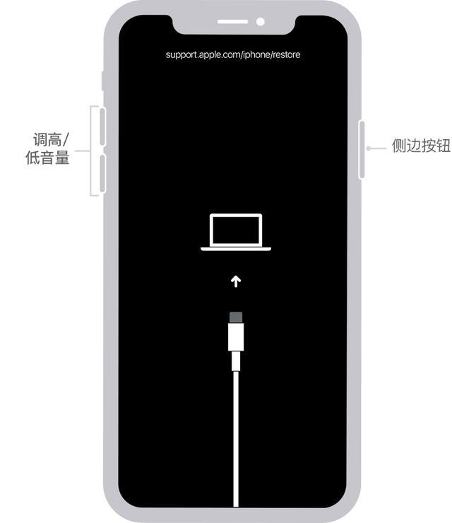 iPhone已停用怎么解锁?这份教程收好,不