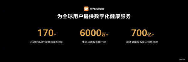 2020体脂秤排名_荣耀体脂秤最新资讯_荣耀体脂秤排名_荣耀体脂秤app体验