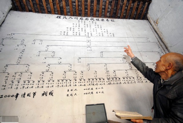 名门修谱:广东,福建地区人名多为3个字?和家谱有关!_腾讯新闻