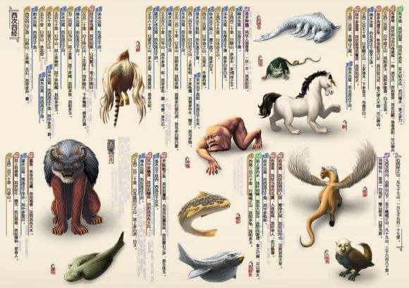 独目人|山海经中独目人是否存在？多个国家都有记载，难道真的只是巧合？