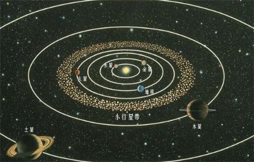 月球|26年前的那一夜，若不是木星“挺身而出”，人类或许早已锐减大半