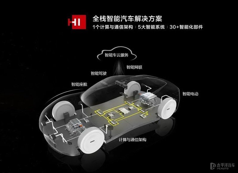 华为新增车联网/电动车热管理专利