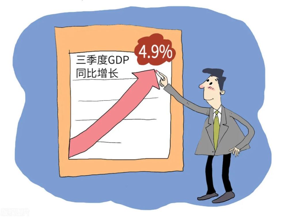 2020的各国gdp排行_2020年中国高收入城市排行榜17城GDP达万亿元(2)