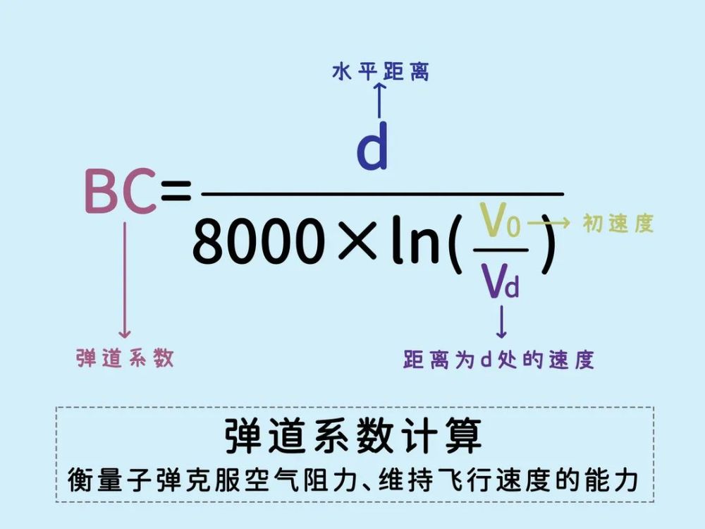 香农|如此可爱而且有用的公式，神奇的知识又增加了