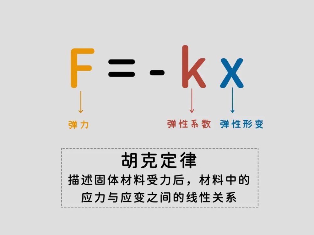 香农|如此可爱而且有用的公式，神奇的知识又增加了