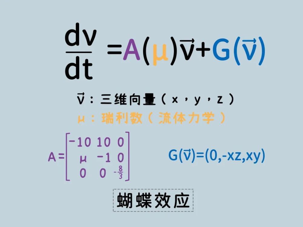 香农|如此可爱而且有用的公式，神奇的知识又增加了