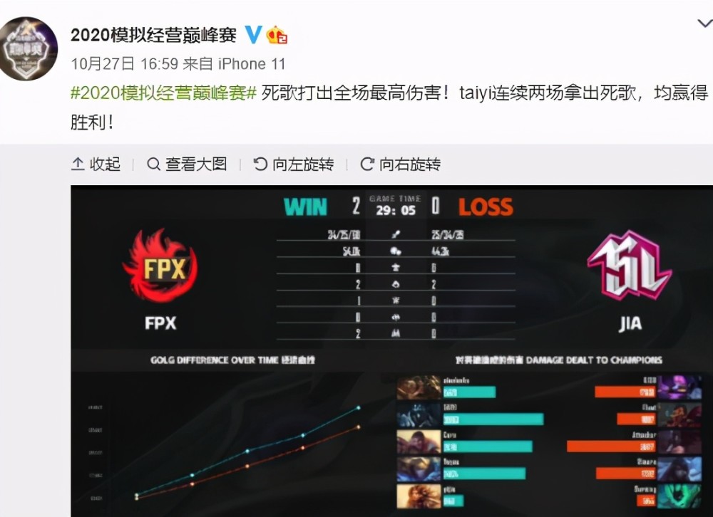 fpx战队剑指s11?巅峰赛豪取14胜2负,青训人才未来可期