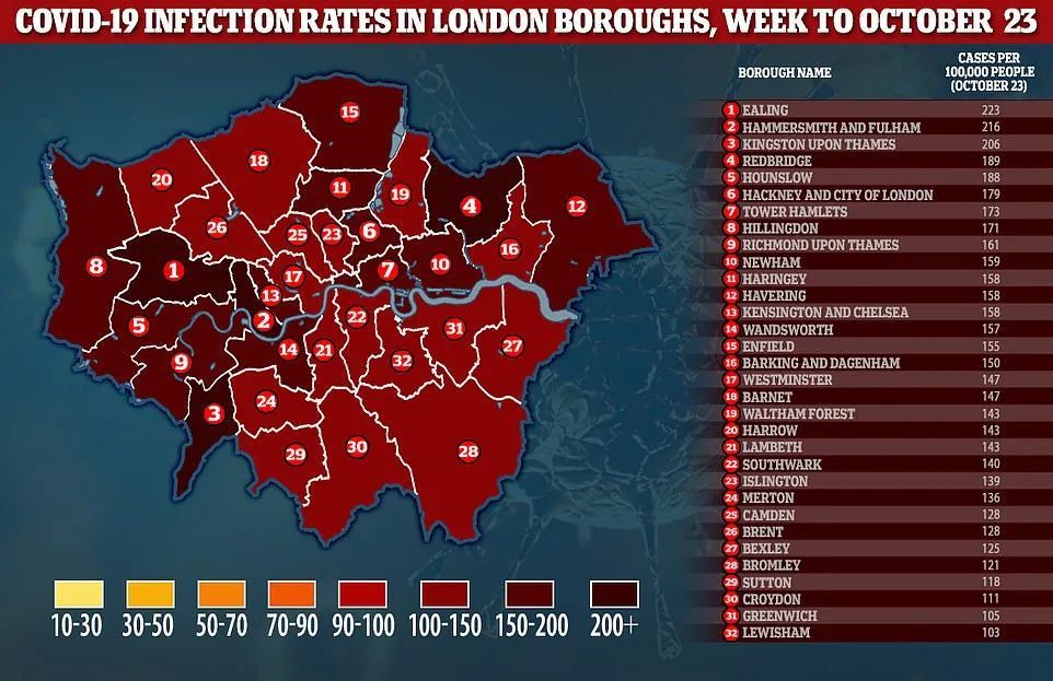 英国_社会|重磅：英国将于下周全国封锁，力图拯救圣诞/新年假期家庭团聚