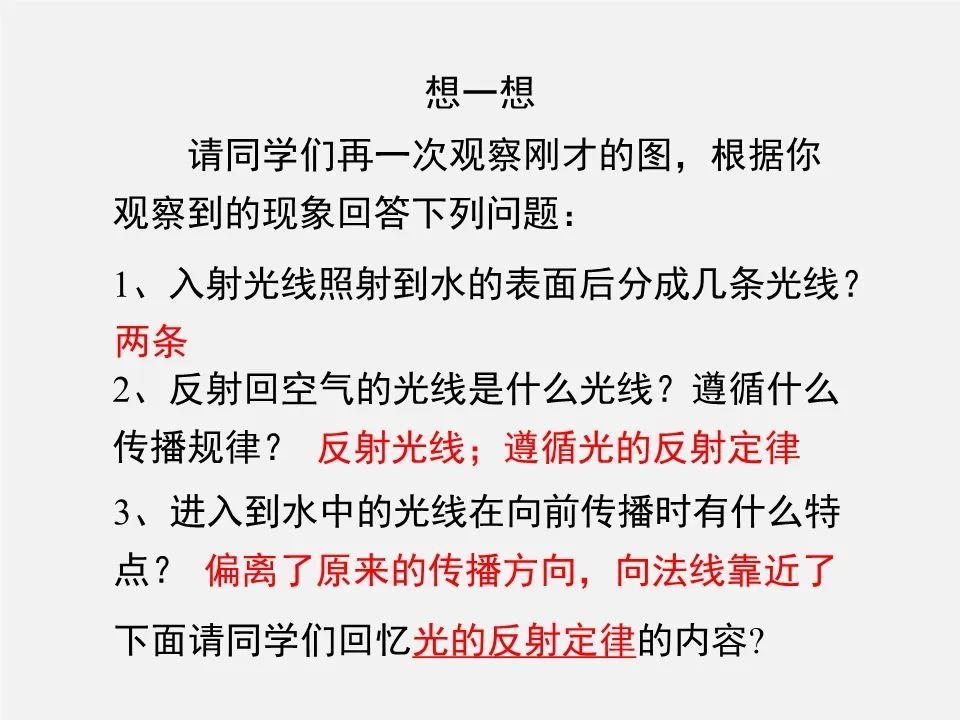 初二物理人教版光現象全章知識講解