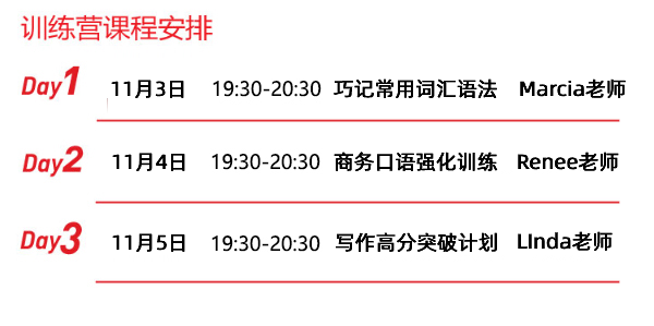 我們會將bec商務英語所涉及的聽,說,讀,寫全面介紹,帶你逐步擊破各個