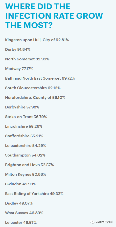 英国_社会|重磅：英国将于下周全国封锁，力图拯救圣诞/新年假期家庭团聚