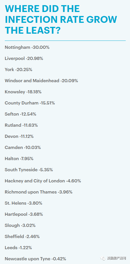 英国_社会|重磅：英国将于下周全国封锁，力图拯救圣诞/新年假期家庭团聚