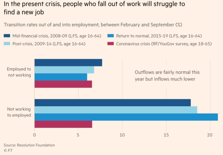 英国_社会|重磅：英国将于下周全国封锁，力图拯救圣诞/新年假期家庭团聚