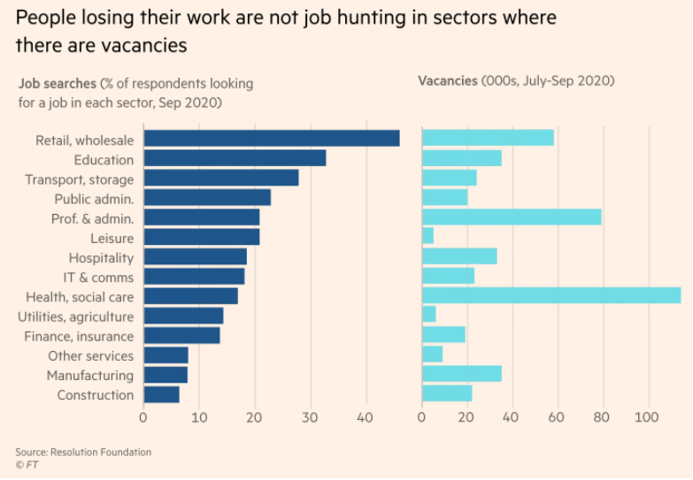 英国_社会|重磅：英国将于下周全国封锁，力图拯救圣诞/新年假期家庭团聚