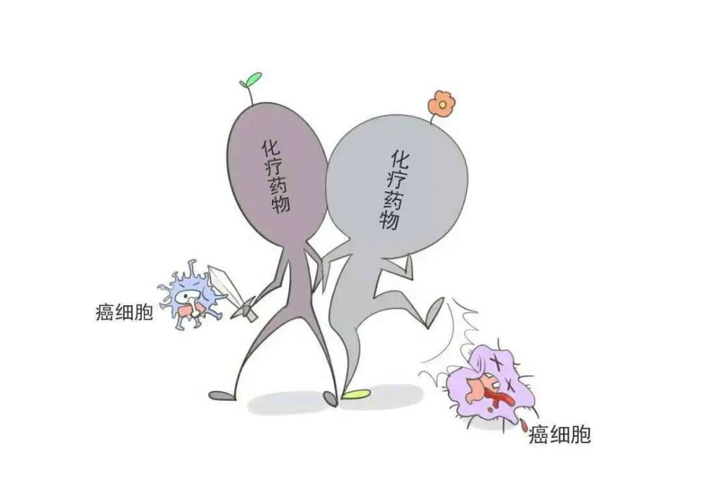 案例不到4个月患者去世因化疗后出现带状疱疹继发转移