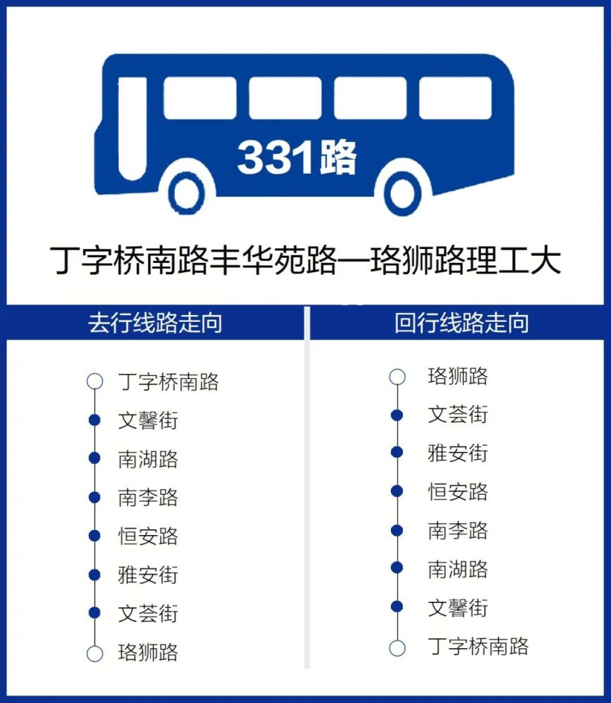 武汉511路公交车路线图图片
