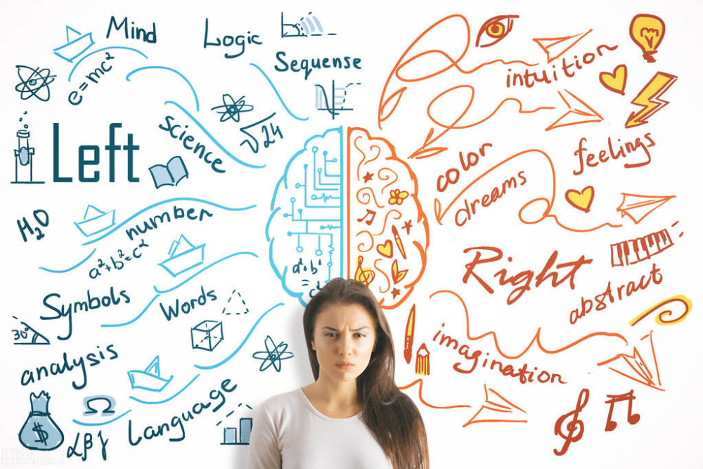 裂脑人|裂脑人，意外的治疗，却是心理学研究的里程碑，获得了诺贝尔奖