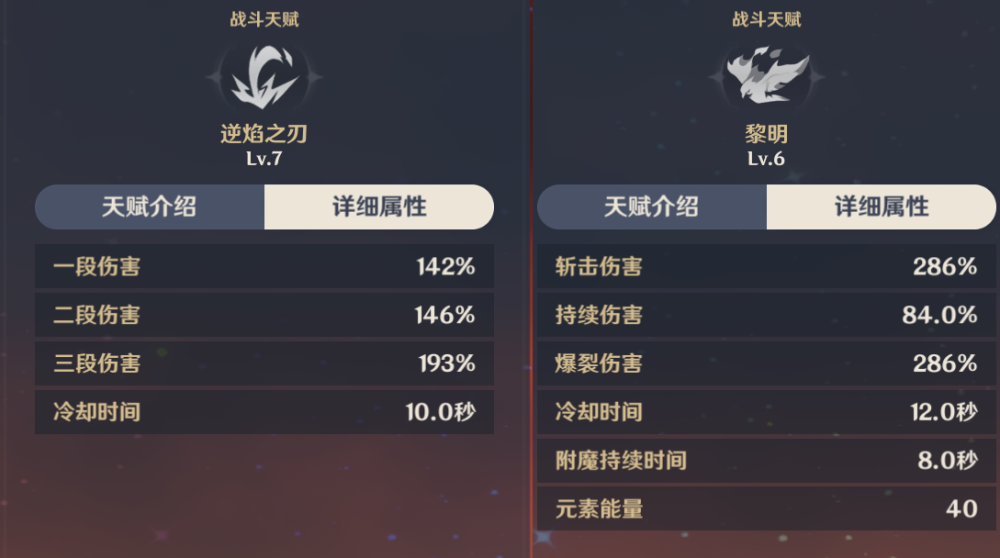 原神卢姥爷圣遗物是选角斗士套还是魔女套