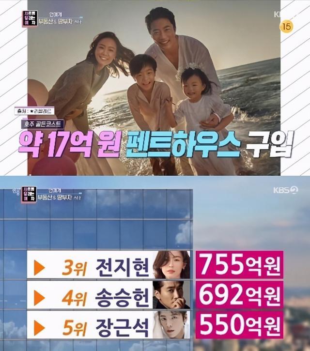 金泰熙|Rain金泰熙夫妇超越“楼后”全智贤，手持近五亿物业登上榜首