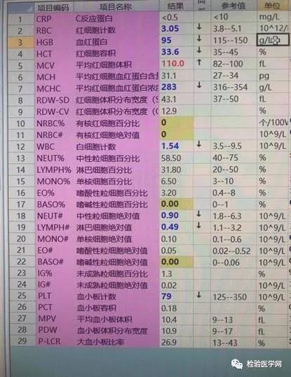 腾讯内容开放平台
