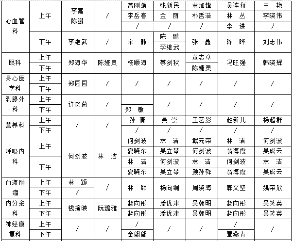 關于北京兒童醫院、朝陽區掛號號販子聯系電話的信息