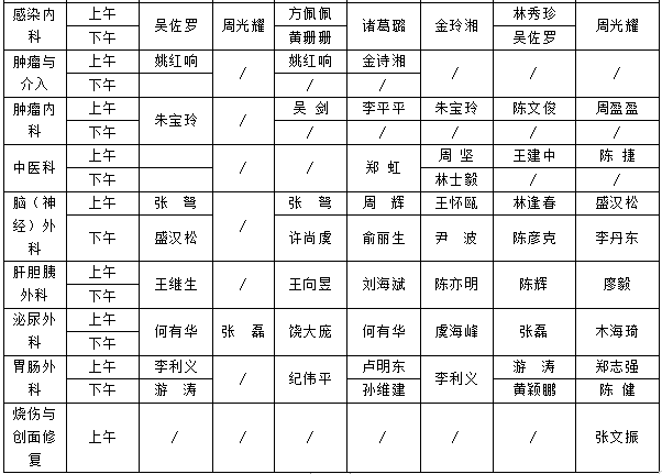 包含广安门中医医院、石景山区挂号号贩子联系方式第一时间安排的词条