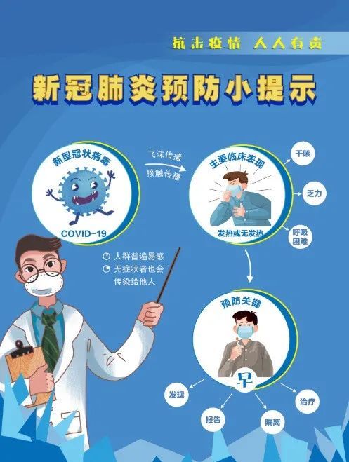 科普|新冠肺炎预防小提示