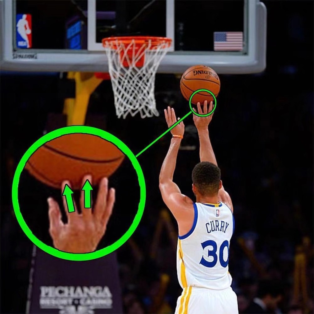 投篮的小细节,发力手指的方向