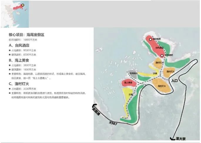 有人大胆策划投资258亿建设霞浦这个村未来让人不可思议