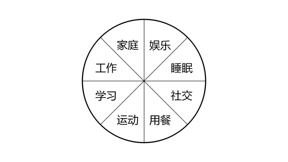内心越慌乱 你越要修炼这4件事 腾讯新闻