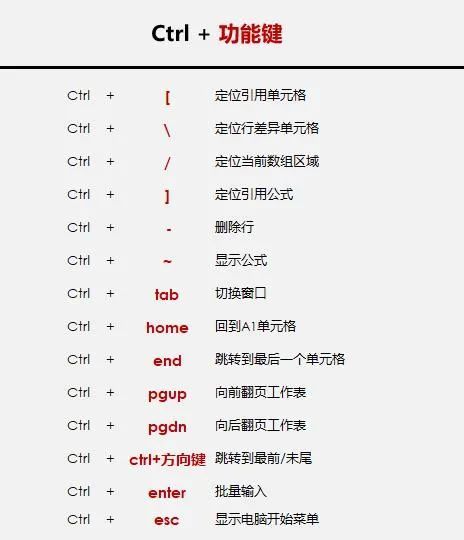 笔记本电脑截图快捷键ctrl加什么（电脑截图快捷键ctrl加什么）-第1张图片-潮百科