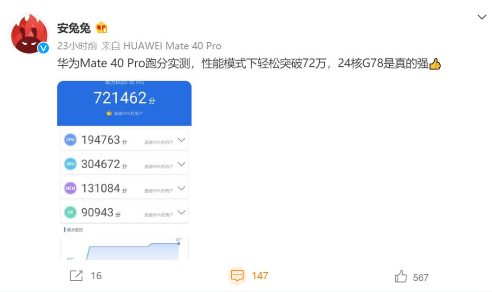 华为mate40 pro跑分出炉,跑分破72万,排名第一!_腾讯新闻